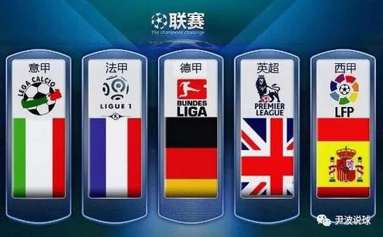 外援在CB